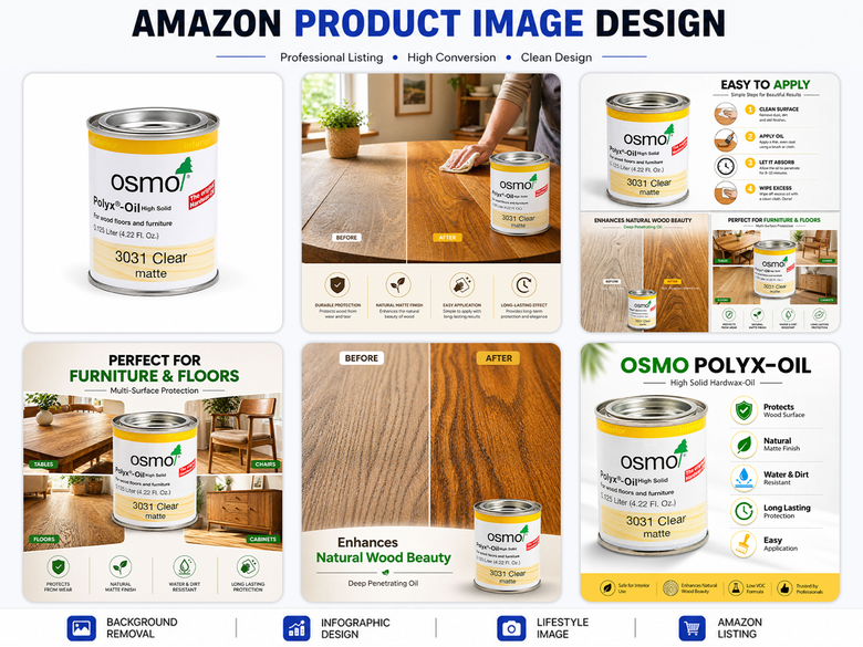 Amazon product image design project