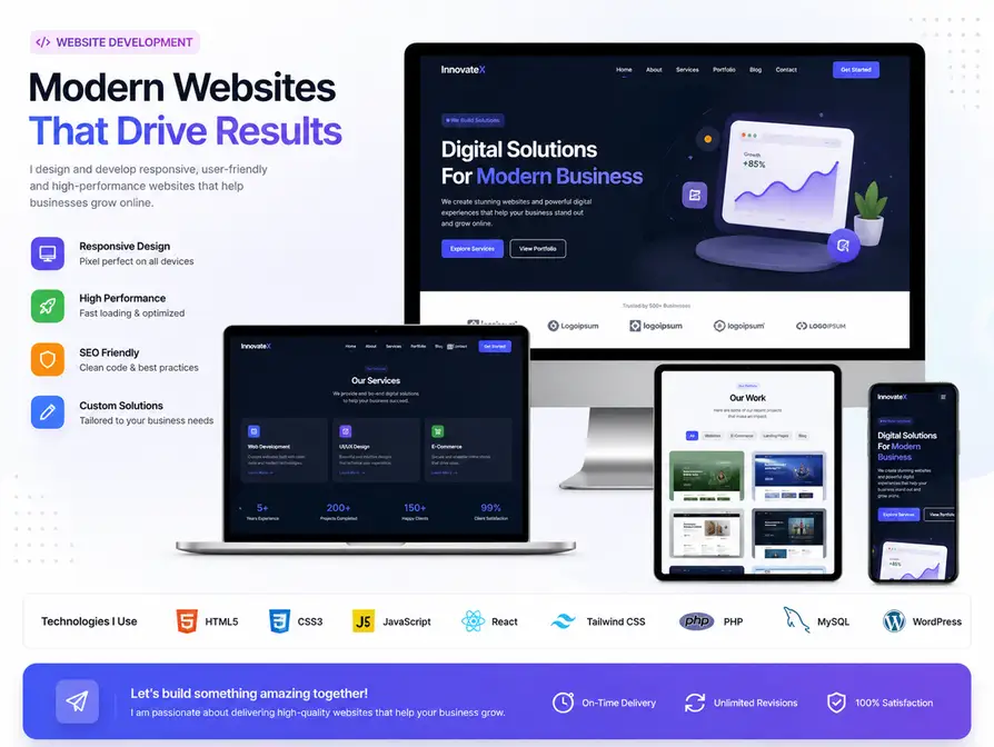 Modern responsive website project